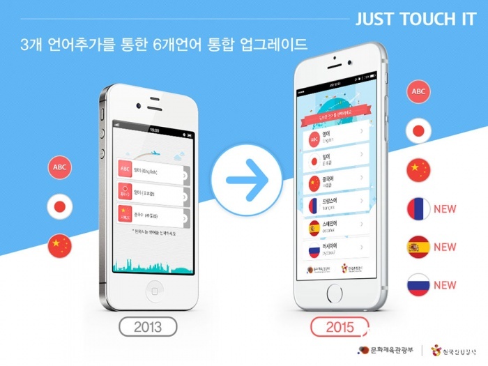 한국관광공사는 안전 그래픽 가이드 모바일 앱, ‘저스트 터치 잇'의 기능을 대폭 강화하여 새롭게 출시했다. 사진 제공/한국관광공사