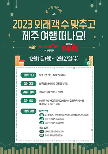 한국관광공사는 문화체육관광부와 ‘2023 방한 외래객 수 맞추기 이벤트’를 오는 27일까지 실시한다. 사진/한국관광공사
