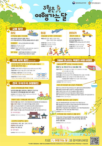 ‘3월 여행가는 달’은 비수도권 지역여행 위주로 교통과 숙박, 여행상품에 대한 대규모 할인 혜택을 제공하고, 3만 원으로 당일 기차여행을 즐길 수 있는 특별 행사도 진행해 합리적인 가격으로 다채로운 지역여행의 매력을 경험할 수 있도록 구성했다. 사진/문화체육관광부