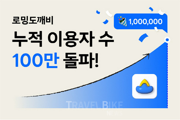 유엔젤은 데이터 스토어 ‘로밍도깨비 eSIM’ 서비스가 꾸준한 성장세를 이어가며 누적 이용자 수 100만 명을 돌파했다고 밝혔다. 사진/유엔젤