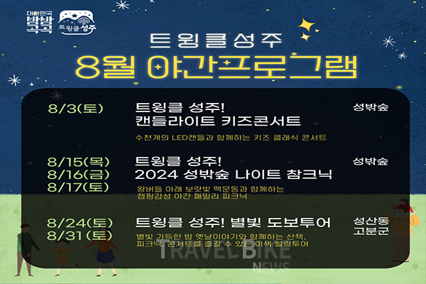 강소형 야간관광 특화 도시로 선정된 성주군은 야간관광 브랜드 ‘트윙클 성주’를 개발하고 키즈·가족 친화적인 야간콘텐츠로 로컬관광의 기반을 마련한다. 사진/성주군