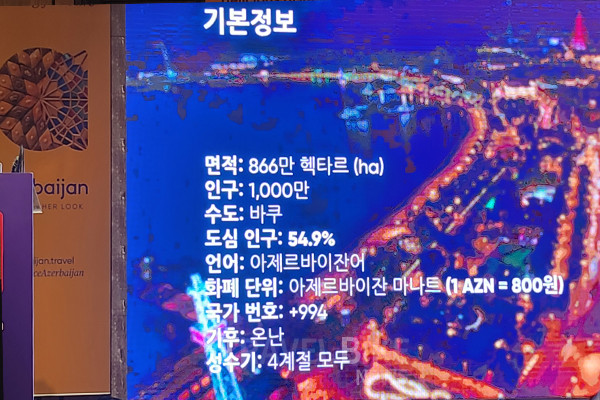 프레젠테이션에서는 아제르바이잔의 유구한 역사를 토대로 형성된 문화 관광자원뿐만 아니라 휴양, 쇼핑, 미식까지 다채로운 매력을 소개했다. 사진/김효설 기자