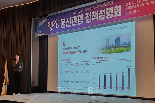 손경옥 울산시 관광정책팀장은 “울산시는 무장애 관광을 위해 ▴관광교통 개선 ▴대표 관광지 조성 ▴관광인프라 개선 ▴관광정보 안내 ▴관광 서비스 강화 등 5가지 사업을 통해 '모두가 함께 즐기는 꿈의 도시 울산'을 만들어 나가겠다”고 밝혔다. 사진/김효설 기
