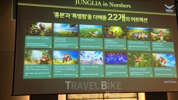 ‘정글리아 오키나와’는 차를 타고 정글 속에서 육식 공룡 티라노사우루스를 체험하는 ‘다이노소어 사파리’, 거대한 기구를 타고 대자연의 절경을 360도로 조망하는 ‘호라이즌 벌룬’ 등 22여 가지의 다양한 어트랙션과 엔터테인먼트 콘텐츠를 제공할 예정이다. 사진/김효설 기자