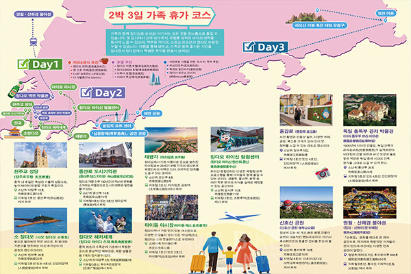 올여름 휴가 여행으로 가족 여행객을 위해 ‘2박 3일 가족 휴가 코스’를 추천한다. 사진/칭다오 문화관광국