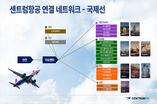 센트럼항공은 넉넉한 수하물 허용량, 기내 편의 서비스, 높은 서비스 품질 등을 바탕으로 고객 만족도를 높이고 있다. 사진/트럼항공