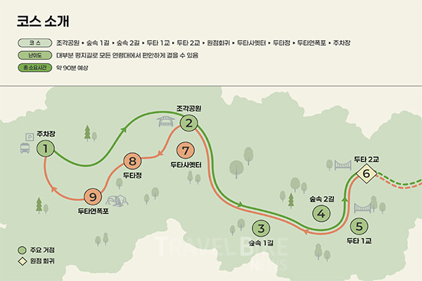 행사 구간인 DMZ 평화의 길 26코스는 민간인통제구역 내 대표 생태관광지인 두타연을 포함하고 있다. 사진/한국관광공사